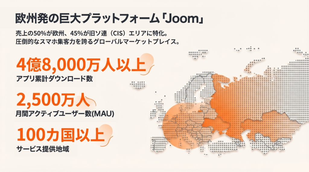 欧州発の巨大プラットフォーム「Joom」