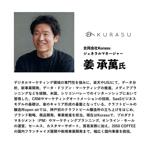合同会社Kurasu
ジェネラルマネージャー
姜 承萬氏
デジタルマーケティング領域の専門性を強みに、楽天やUSJにて、データ分析、新事業開発、データ・ドリブン・マーケティングの推進、メディアプランニングなどを経験。米国、シリコンバレーでのインターンシップにおいて習得した、CRMやマーケティングオートメーションの技術、SaaSビジネスモデルの基礎は、後のキャリア形成の基盤となっている。クラフトビールの醸造所open airでは、神戸初のクラフトビール醸造所の立ち上げをはじめ、ブランド戦略、商品開発、事業推進を担当。現在はKurasuで、プロダクトマネジメント（PM）やマーケティングプランニング、オンライン・モールの運営、セールス、カスタマーサポート、貿易実務に加え、2050 COFFEEの国内フランチャイズ展開や新規事業開発まで、幅広く国内事業を統括。