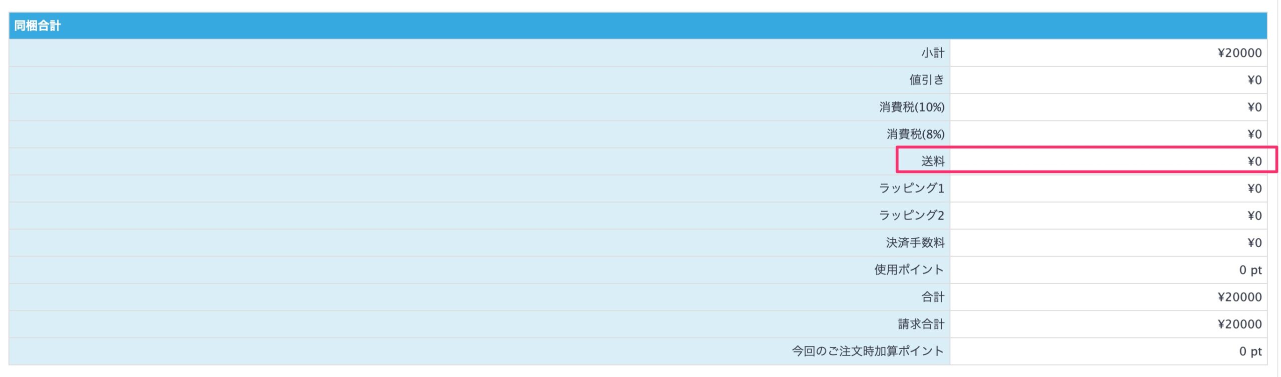 受注】同梱設定について - ワサビスイッチ(旧:ワールドスイッチ