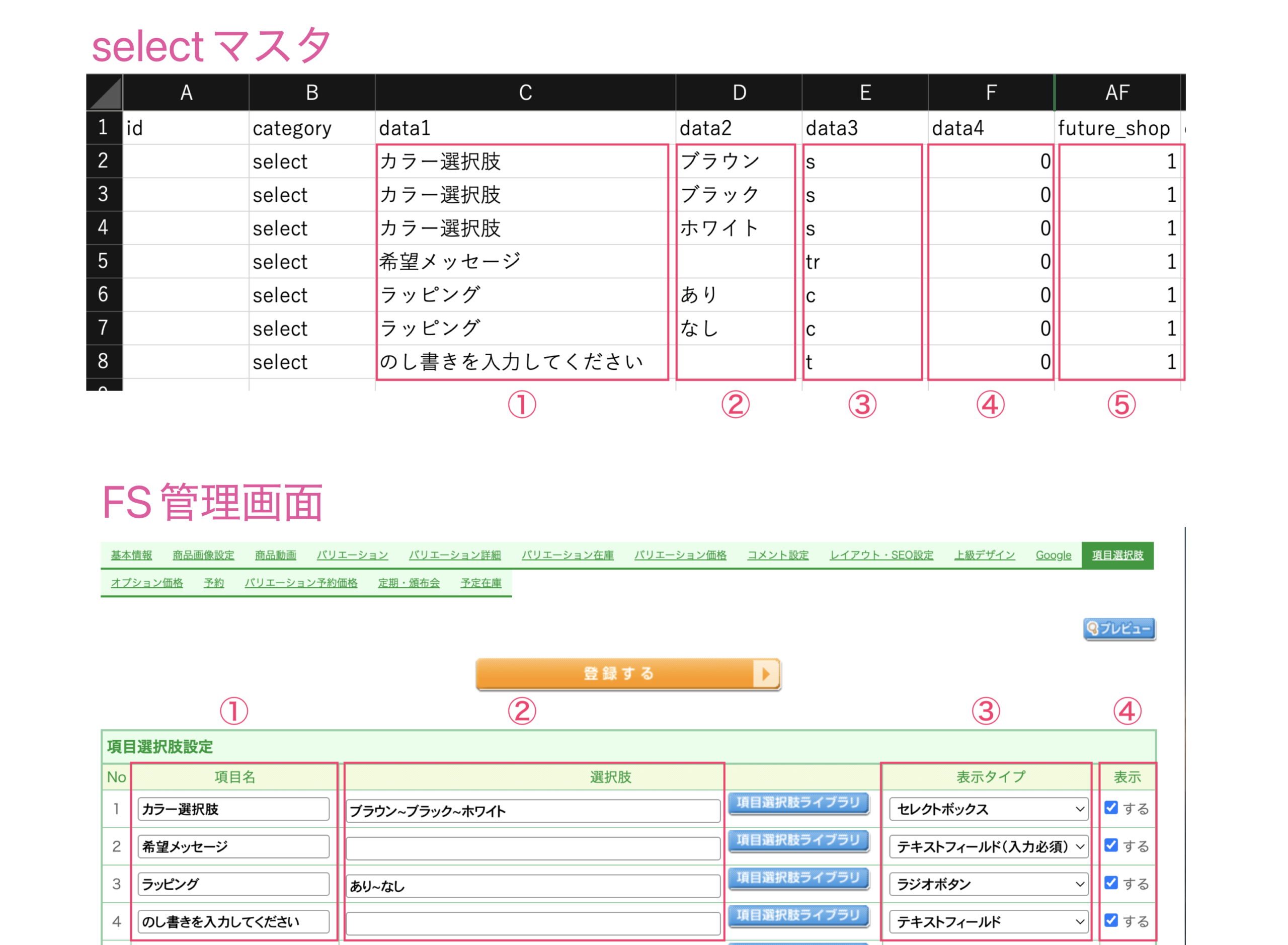 Future Shop】「項目選択肢」出力設定方法 - ワサビスイッチ(旧