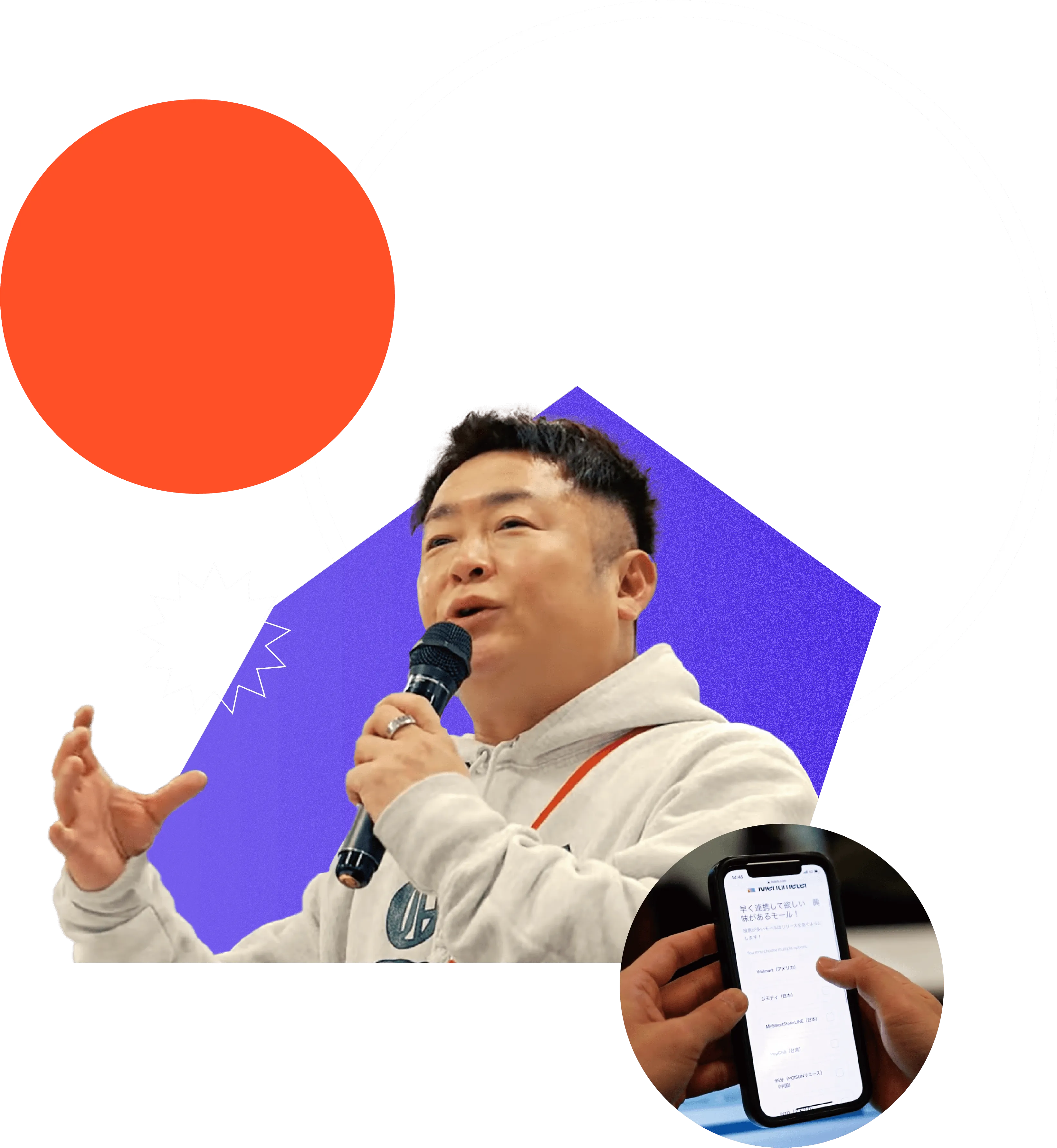 中心から右上の画像