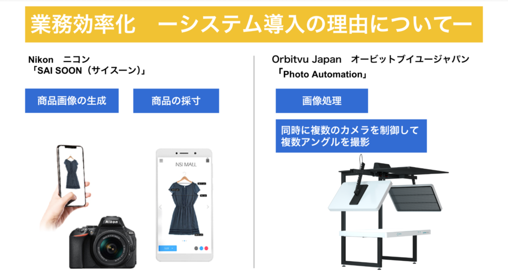 業務効率化のためのシステム導入の理由