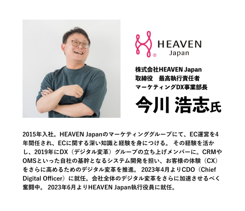 株式会社HEAVEN Japan
取締役　最高執行責任者 マーケティングDX事業部長
今川 浩志氏
2015年入社。HEAVEN Japanのマーケティンググループにて、EC運営を4年間任され、ECに関する深い知識と経験を身につける。 その経験を活かし、2019年にDX（デジタル変革）グループの立ち上げメンバーに。CRMやOMSといった自社の基幹となるシステム開発を担い、お客様の体験（CX）をさらに高めるためのデジタル変革を推進。 2023年4月よりCDO（Chief Digital Officer）に就任。会社全体のデジタル変革をさらに加速させるべく奮闘中。 2023年6月よりHEAVEN Japan執行役員に就任。
