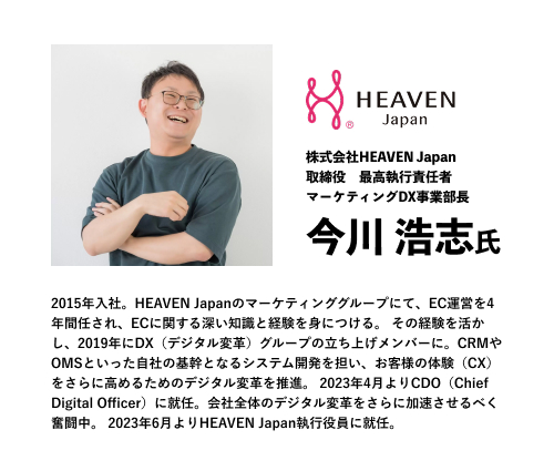 株式会社HEAVEN Japan
取締役　最高執行責任者 マーケティングDX事業部長
今川 浩志氏
2015年入社。HEAVEN Japanのマーケティンググループにて、EC運営を4年間任され、ECに関する深い知識と経験を身につける。 その経験を活かし、2019年にDX（デジタル変革）グループの立ち上げメンバーに。CRMやOMSといった自社の基幹となるシステム開発を担い、お客様の体験（CX）をさらに高めるためのデジタル変革を推進。 2023年4月よりCDO（Chief Digital Officer）に就任。会社全体のデジタル変革をさらに加速させるべく奮闘中。 2023年6月よりHEAVEN Japan執行役員に就任。

