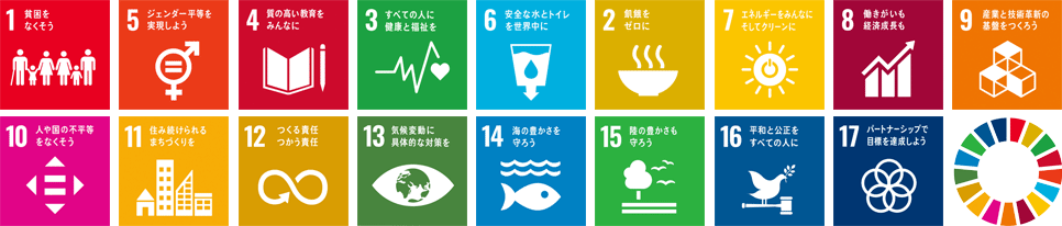持続可能な世界を実現するための17のゴール