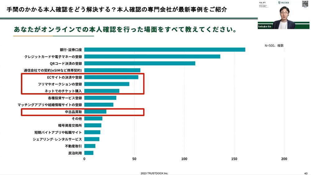 見どころ抜粋2