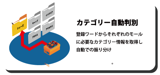 lite_function_01_02