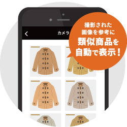 AIが商品を識別